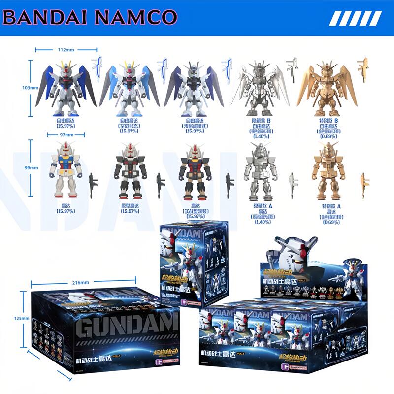 Коллекционная сборная фигурка  – обзор и цена Bandai Gundam Hg